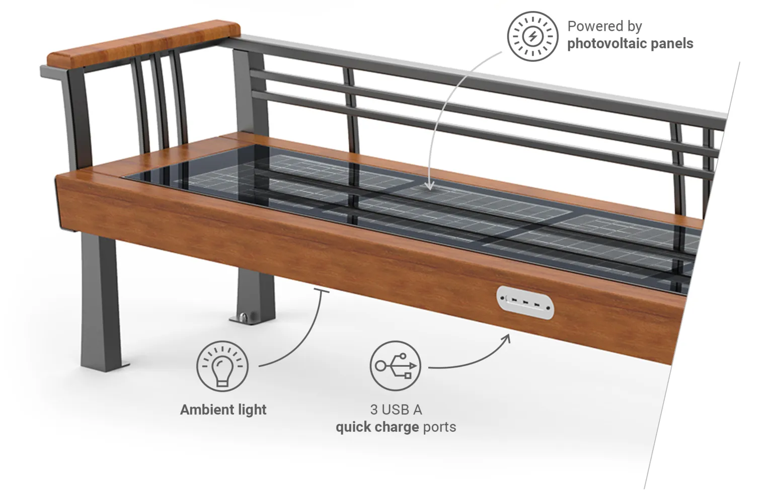 Utrustning till solbänken ”Szczepańska” från ZANO Street Furniture